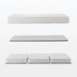 Clearance Muji Colchón de muelles ensacados de alta densidad, fácil de voltear ‐ Super King